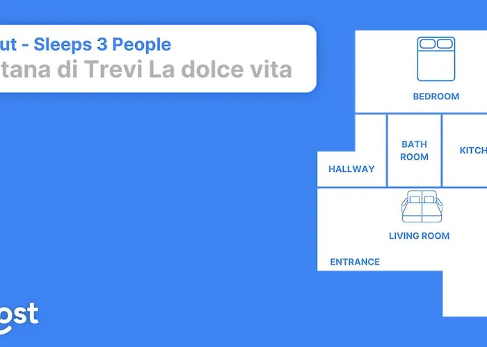 Apartment Trevi Fountain La Dolce Rom